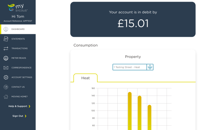 myZENNER: Data Security and Multi-Tenancy